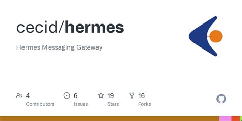 cecid hermes|GitHub .